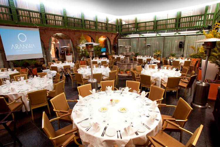 ARANWA HOTELS RESORTS & SPAS | LIMA | 3